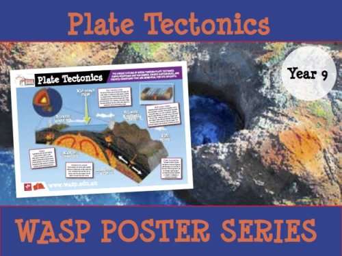 Plate Tectonics Poster