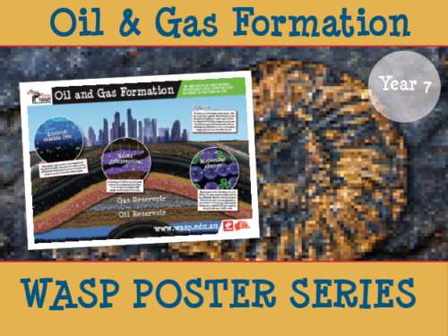 Oil and Gas Formation Poster