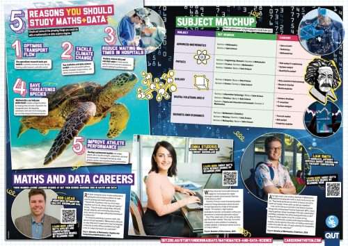 Poster: 5 Reasons YOU Should Study Maths + Data